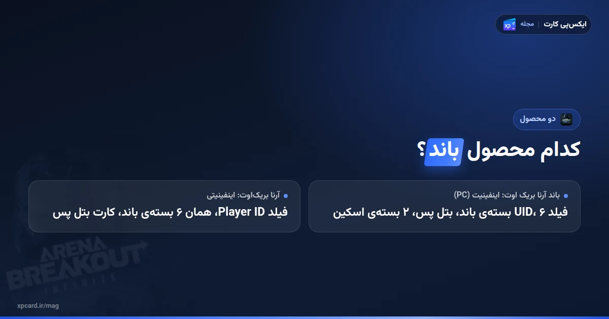 مقایسهی دو محصول برای خرید باند آرنا بریک اوت اینفینیت در ایکسپیکارت
