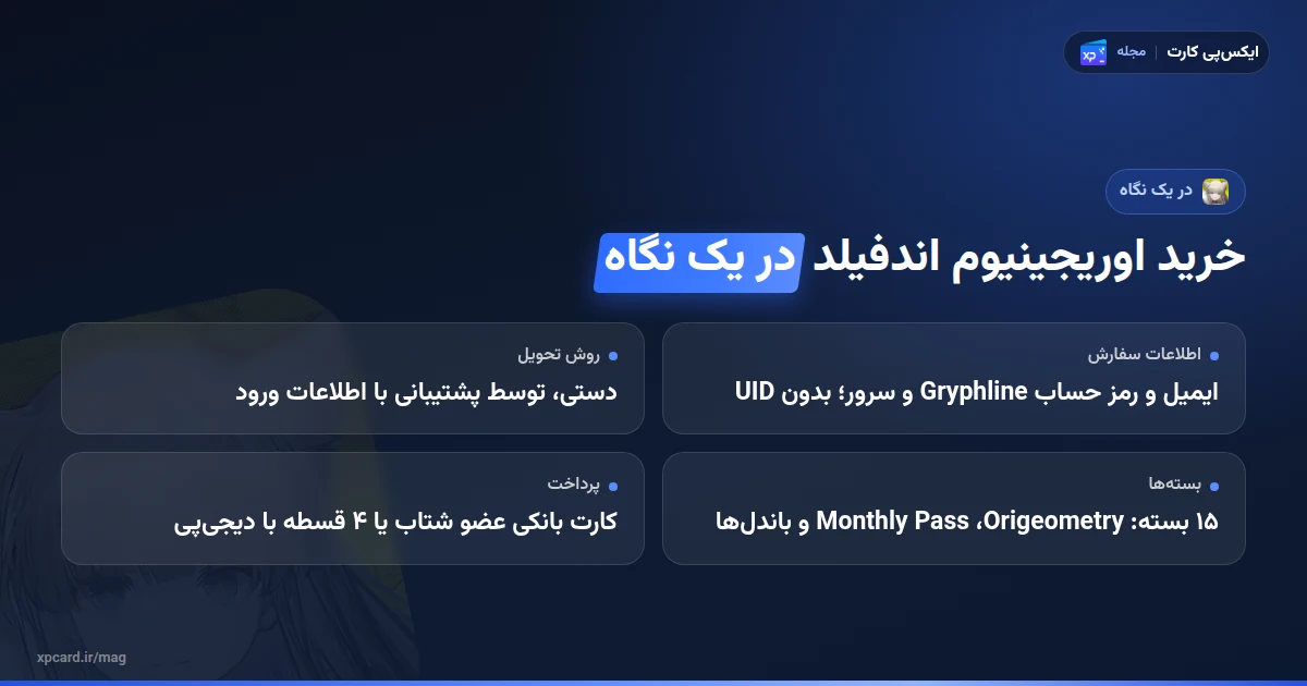 خرید اوریجینیوم آرک نایتس اندفیلد در یک نگاه؛ اطلاعات سفارش، نوع تحویل و روش پرداخت