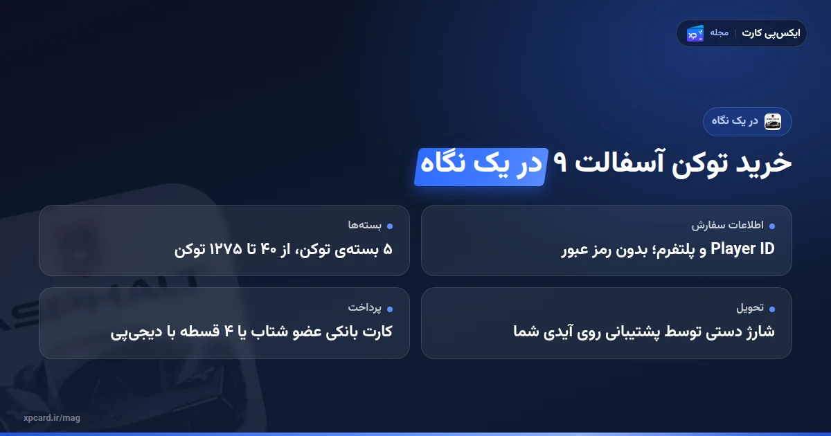 خرید توکن آسفالت ۹ در یک نگاه؛ آیدی لازم، بستهها و روش پرداخت