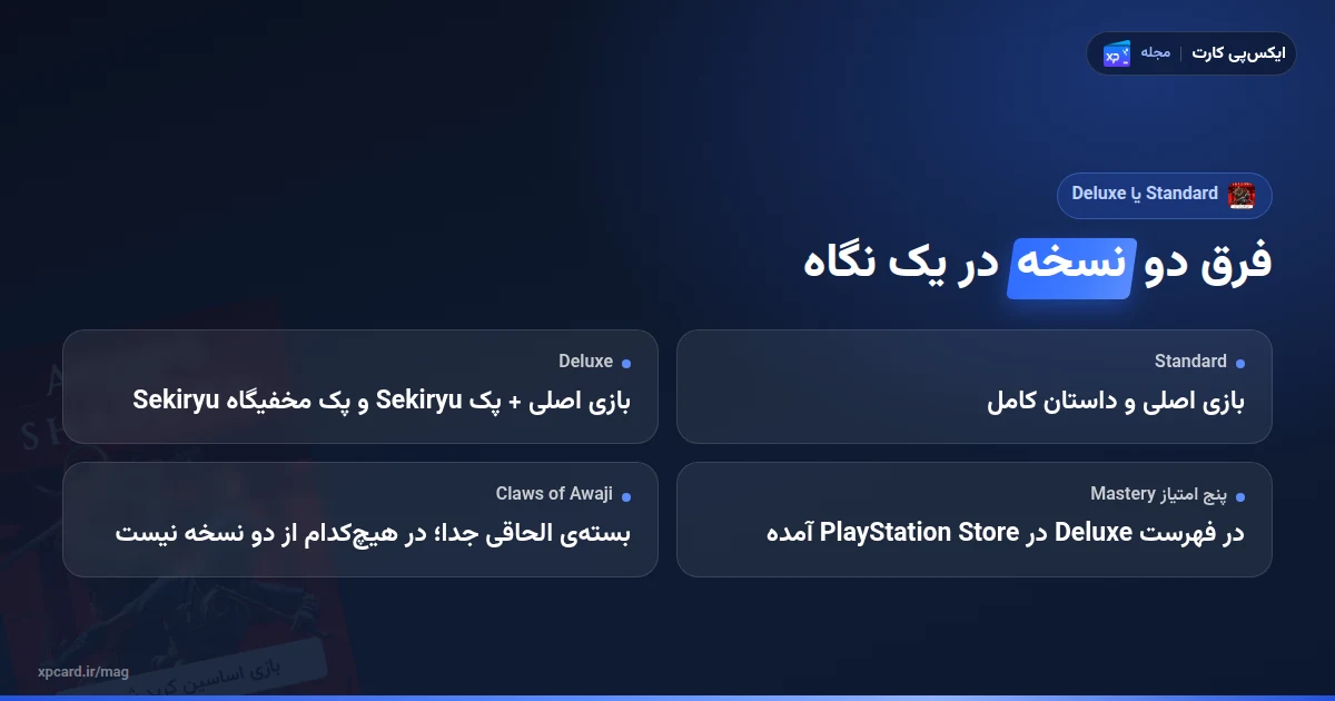 مقایسه‌ی نسخه‌ی Standard و Deluxe در خرید بازی اساسین کرید شدوز