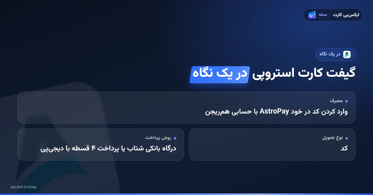 خلاصه نکات خرید گیفت کارت استروپی: ۱۳ ریجن، ردیم در AstroPay و روش پرداخت