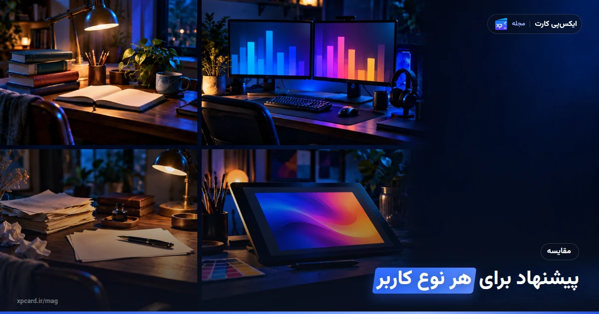 چهار نوع کاربر و چهار انتخاب متفاوت در خرید اشتراک هوش مصنوعی