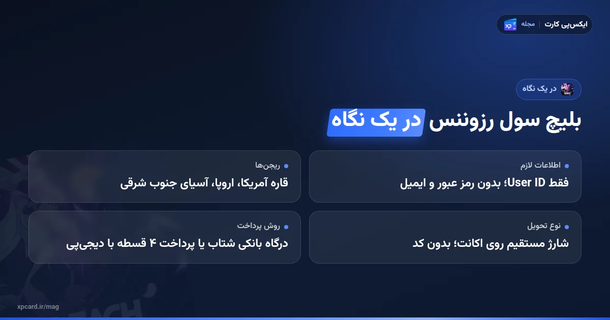 خلاصه نکات خرید بلیچ سول رزوننس: ریجن‌ها، گزینه‌ها و روش پرداخت