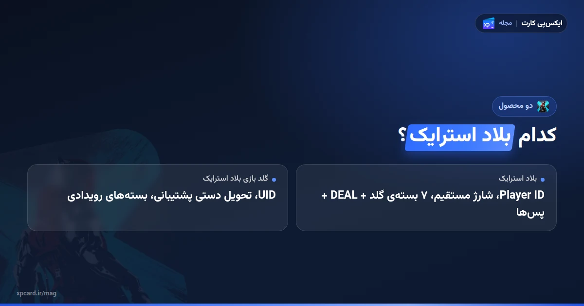 مقایسه‌ی دو محصول برای خرید گلد بلاد استرایک در ایکس‌پی‌کارت