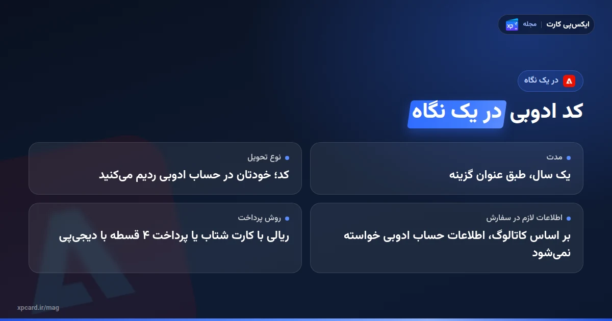 خرید کد ادوبی در یک نگاه