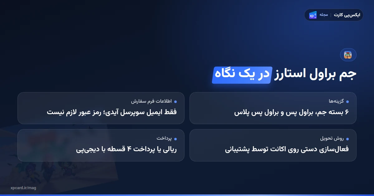 خرید جم براول استارز در یک نگاه؛ روش تحویل، فرم سفارش و پرداخت