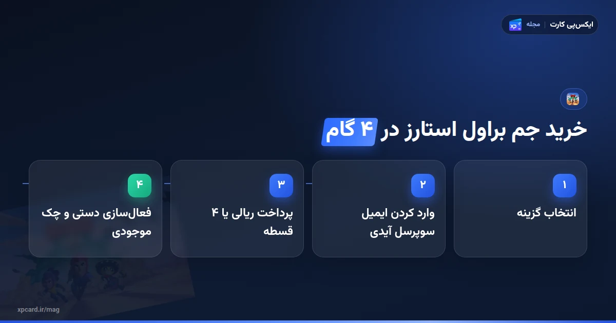 چهار مرحله خرید جم براول استارز از ایکسپیکارت