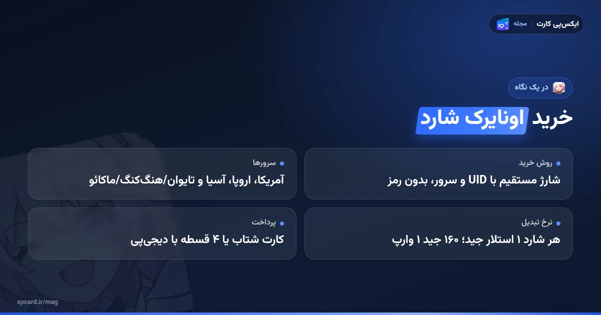 خرید اونایرک شارد در یک نگاه؛ شارژ مستقیم با UID و سرور، سرورها و نرخ تبدیل به استلار جید