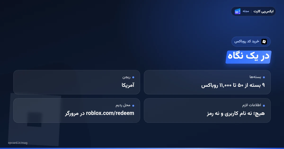 خلاصه خرید کد روباکس: ۹ بسته، ریجن آمریکا، ردیم در مرورگر و پرداخت ۴ قسطه