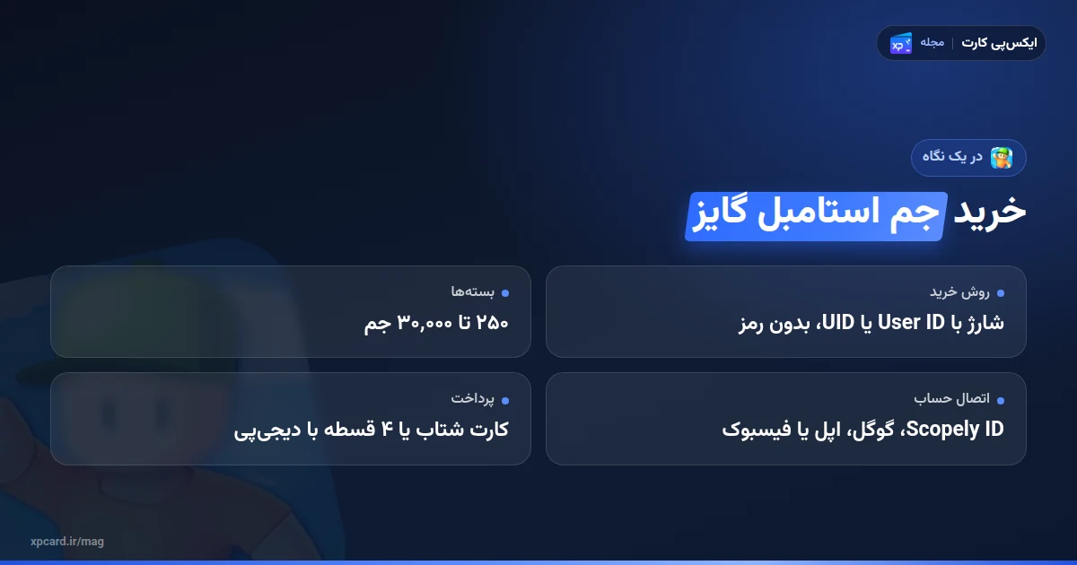 خرید جم استامبل گایز در یک نگاه؛ شارژ با شناسه‌ی حساب، بسته‌ها و روش‌های اتصال حساب