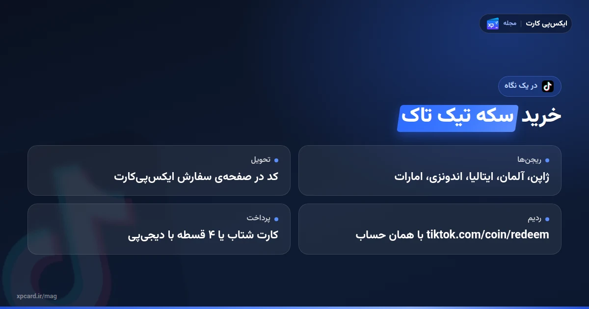 خرید سکه تیک تاک در یک نگاه؛ ریجن‌ها، روش تحویل کد و محل ردیم
