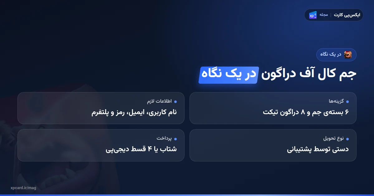 خرید جم کال آف دراگون در یک نگاه؛ بسته‌ها، دراگون تیکت، فیلدهای فرم و تحویل دستی