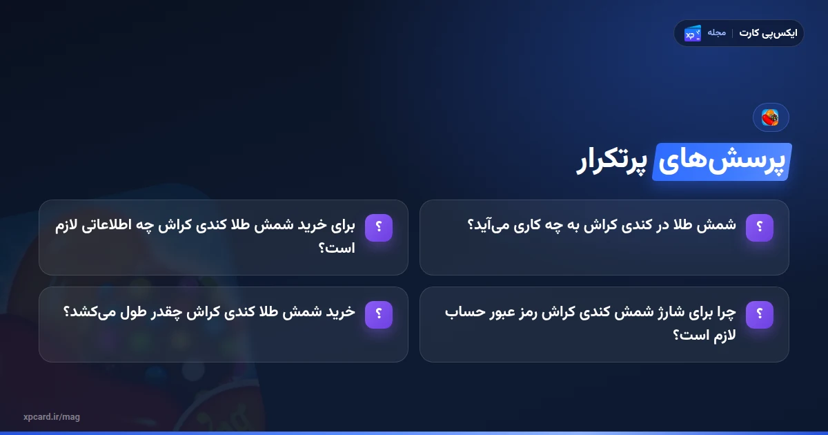 پرسش‌های پرتکرار درباره خرید شمش طلا کندی کراش