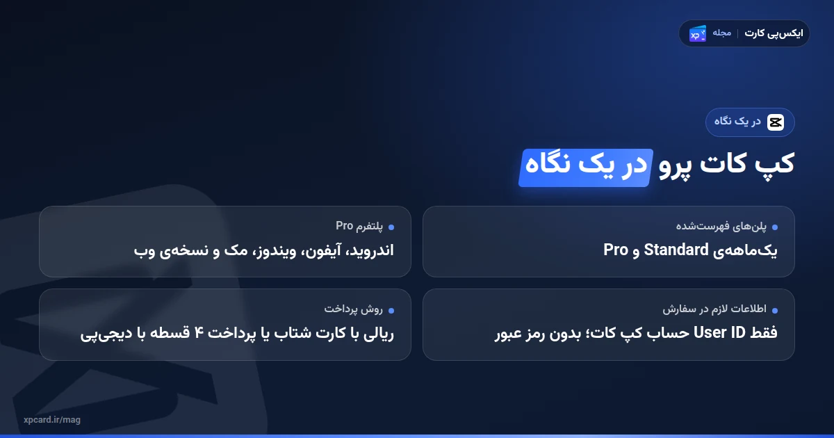 خرید کپ کات پرو در یک نگاه