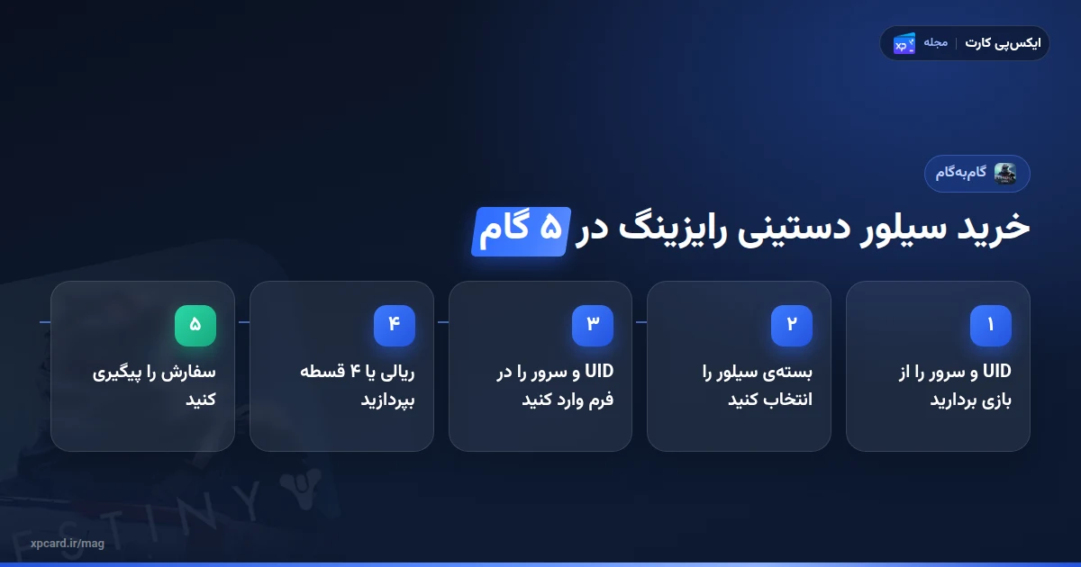 پنج مرحله‌ی خرید سیلور دستینی رایزینگ از ایکس‌پی‌کارت