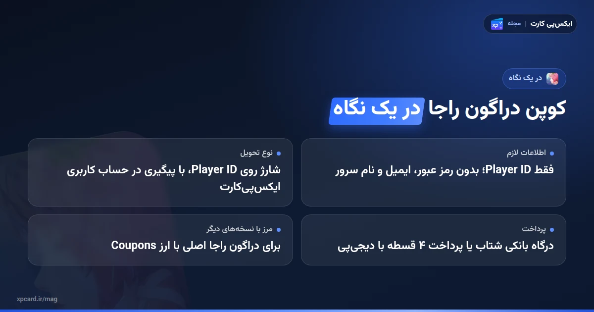 خرید کوپن دراگون راجا در یک نگاه؛ گزینهها، اطلاعات سفارش و پرداخت