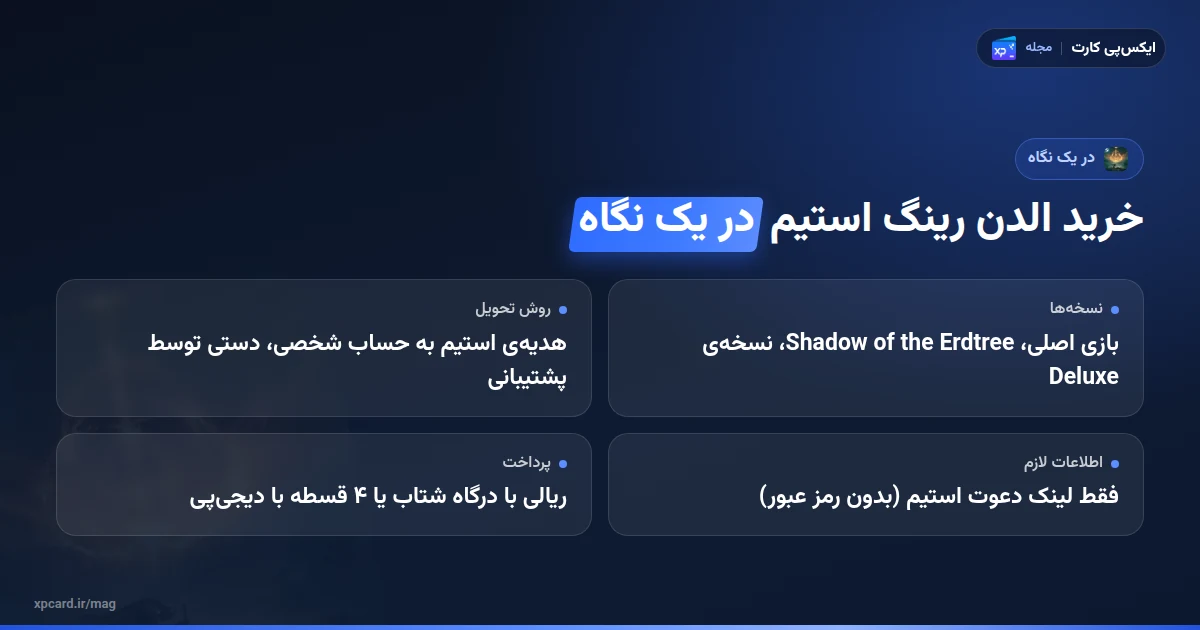 خرید الدن رینگ استیم در یک نگاه: نسخهها، تحویل و پرداخت