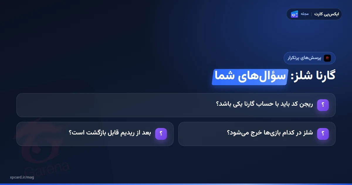 پرسش‌های پرتکرار درباره‌ی خرید گارنا شلز، ریجن، بازی‌های پذیرنده و بازگشت