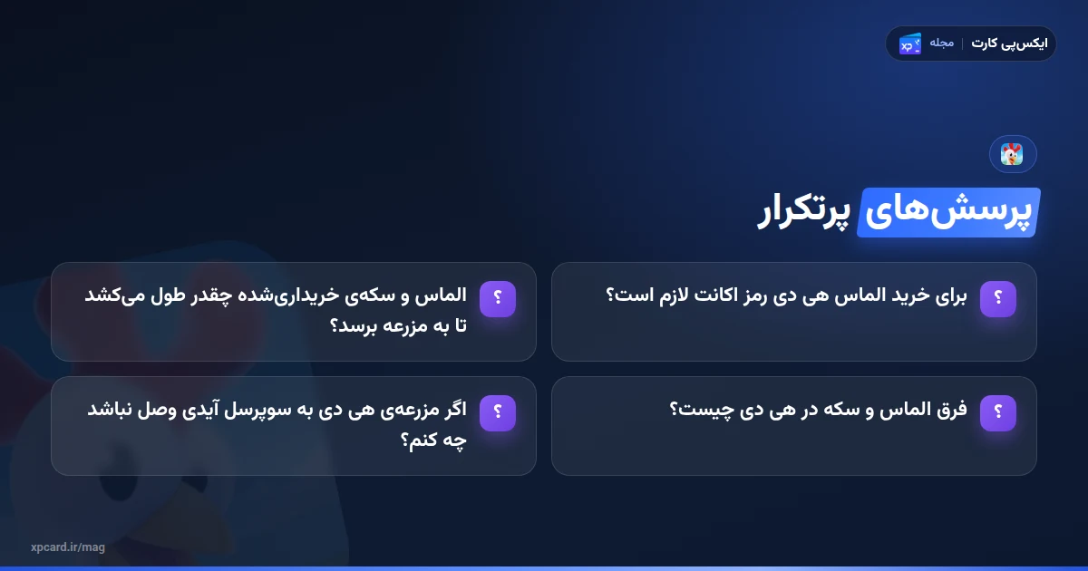 پرسشهای پرتکرار دربارهی خرید الماس هی دی و فارم پس