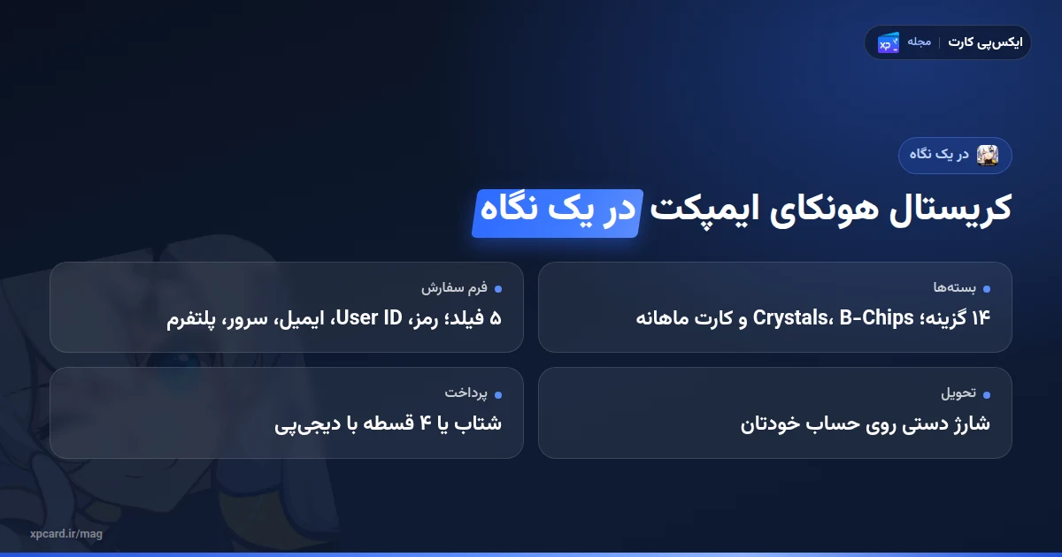 خلاصه خرید کریستال هونکای ایمپکت: ۱۴ گزینه، فرم ۵ فیلدی و پرداخت ۴ قسطه