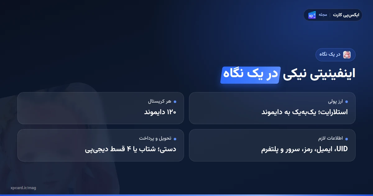 خلاصه نکات خرید جم اینفینیتی نیکی: ارزها، فیلدهای فرم، تحویل دستی و روش پرداخت