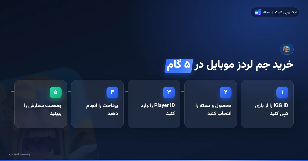 مراحل خرید جم لردز موبایل با IGG ID در ایکس‌پی کارت