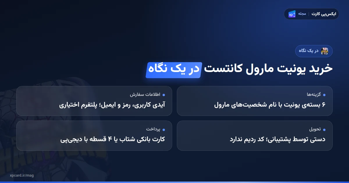 خرید یونیت مارول کانتست آف چمپیونز در یک نگاه؛ گزینهها، فیلدهای فرم، تحویل دستی و پرداخت