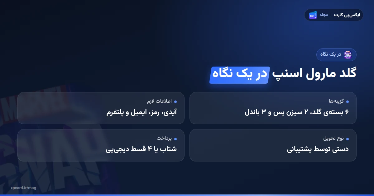 خرید گلد مارول اسنپ در یک نگاه؛ گزینهها، فیلدهای فرم، تحویل دستی و پرداخت