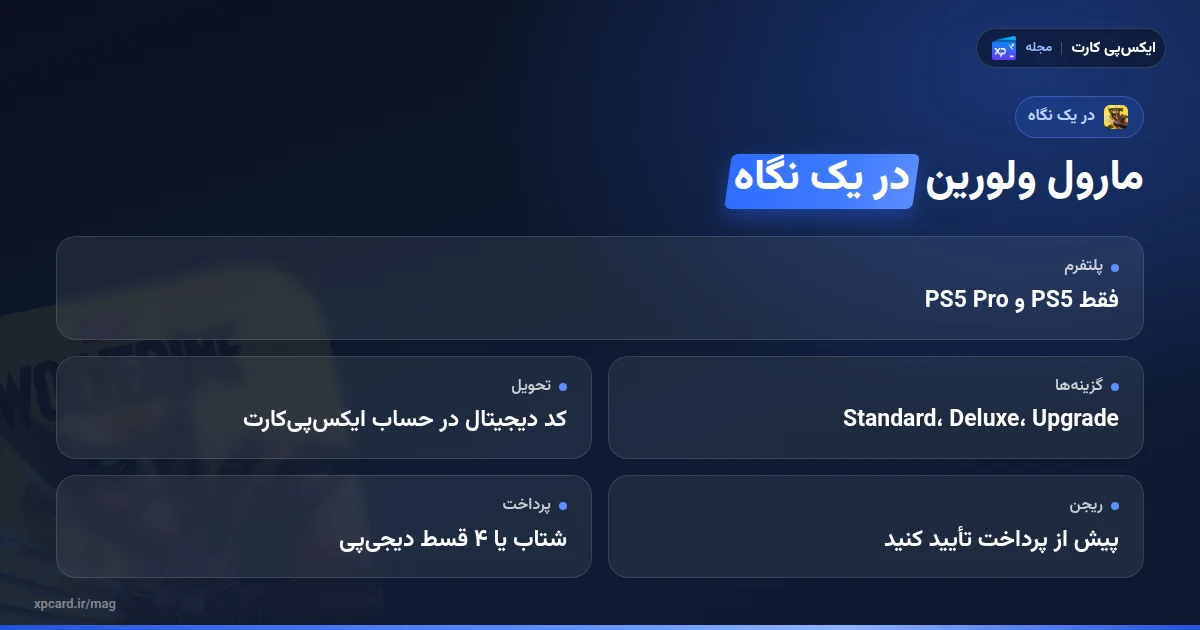 خرید بازی مارول ولورین در یک نگاه: پلتفرم PS5، سه گزینه‌ی Standard و Deluxe و Upgrade، ریجن کد و روش تحویل
