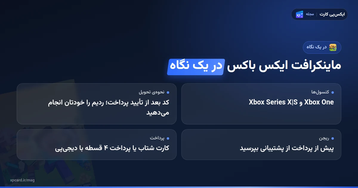 ماینکرافت ایکس باکس در یک نگاه: کنسولها، تحویل کد، ریجن و پرداخت برای خرید ماینکرافت ایکس باکس