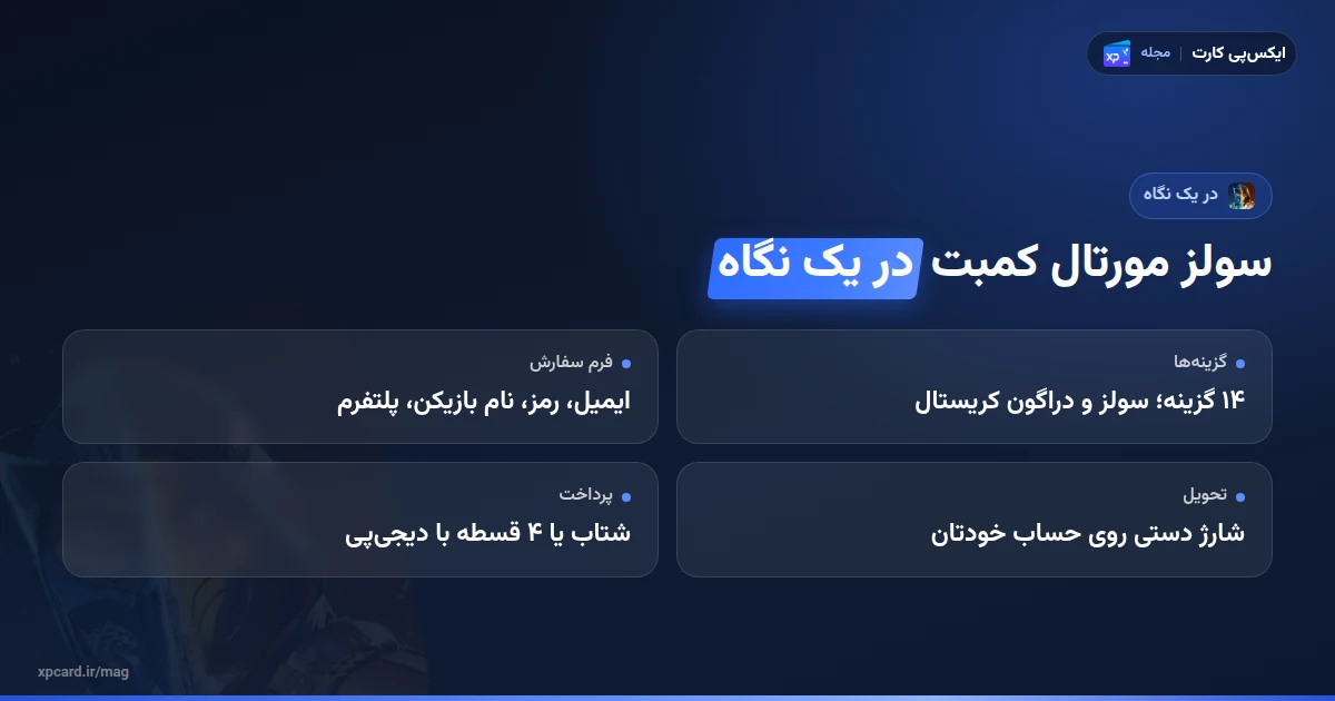خلاصهی خرید سولز مورتال کمبت موبایل: ۱۴ گزینه، ۴ فیلد فرم، شارژ دستی و پرداخت ۴ قسطه