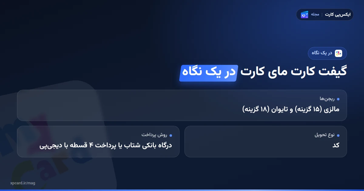 خلاصه نکات خرید گیفت کارت مای کارت: ریجن‌ها، ردیم و روش پرداخت