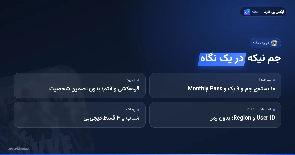 خرید جم نیکه در یک نگاه؛ بستهها، فیلدهای سفارش و روش پرداخت