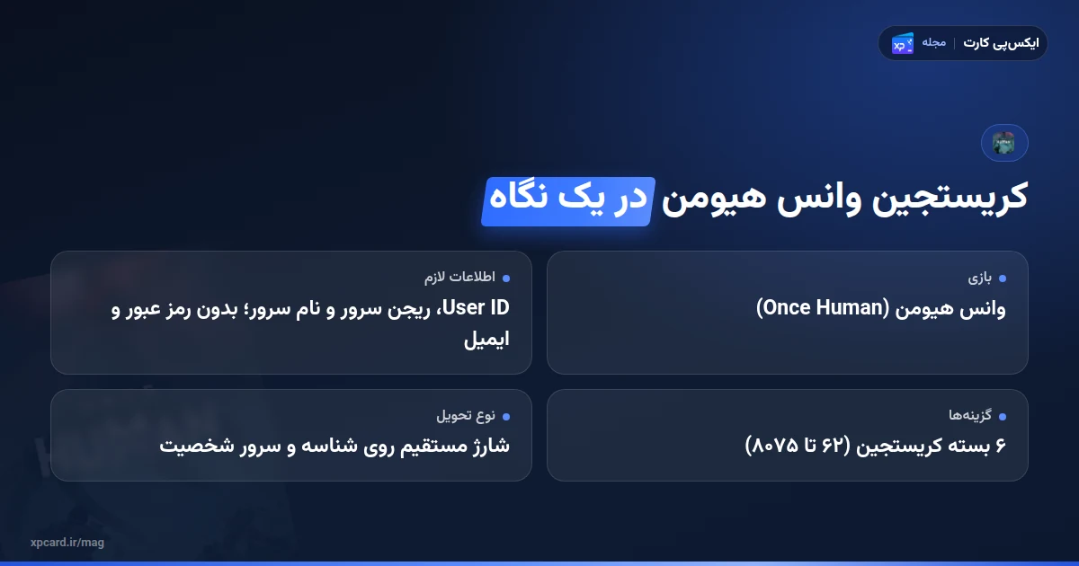 خلاصه نکات خرید کریستجین وانس هیومن: اطلاعات لازم، گزینه‌ها و روش پرداخت