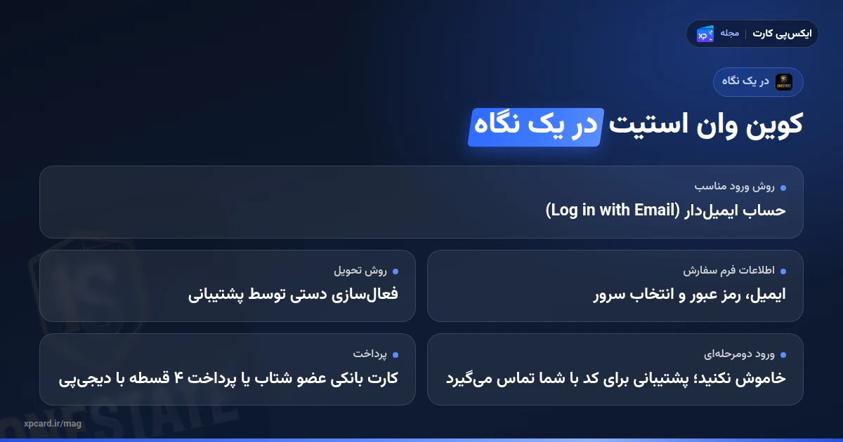 خرید کوین وان استیت در یک نگاه؛ روش ورود، فرم سفارش، تحویل دستی و پرداخت