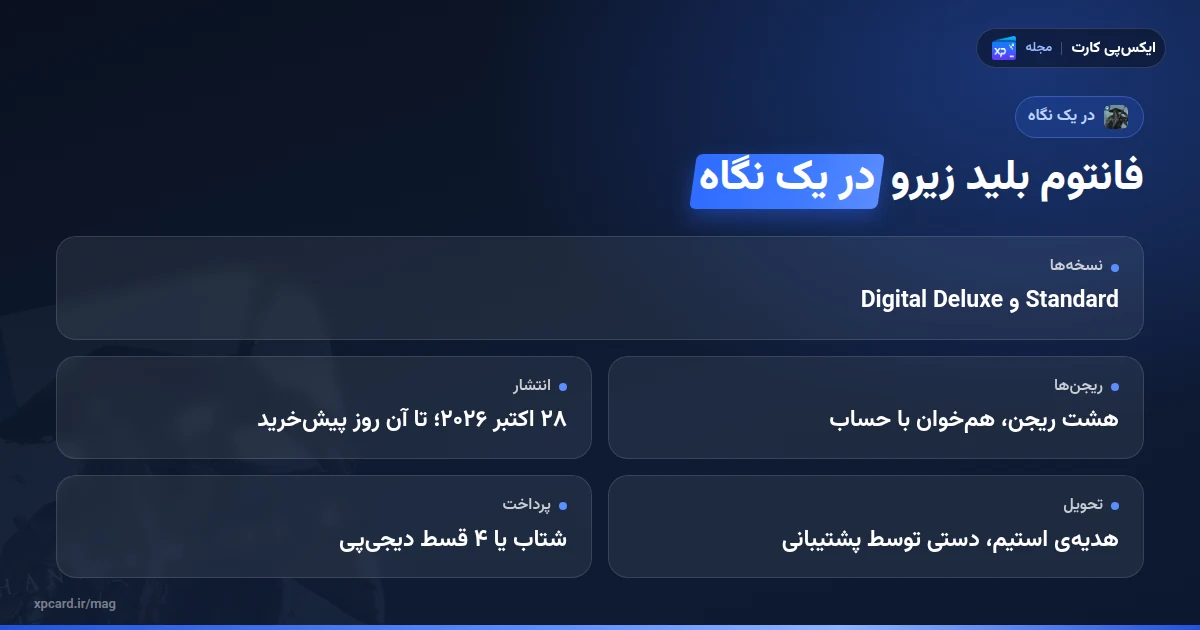 خرید بازی فانتوم بلید زیرو در یک نگاه: دو نسخه، هشت ریجن، تحویل با هدیهی استیم و پرداخت ۴ قسطه
