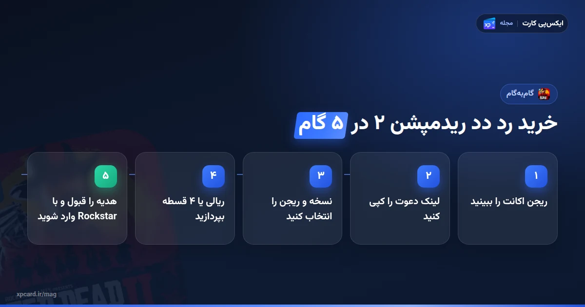 مراحل خرید رد دد ریدمپشن ۲ استیم از ایکسپی کارت در پنج گام