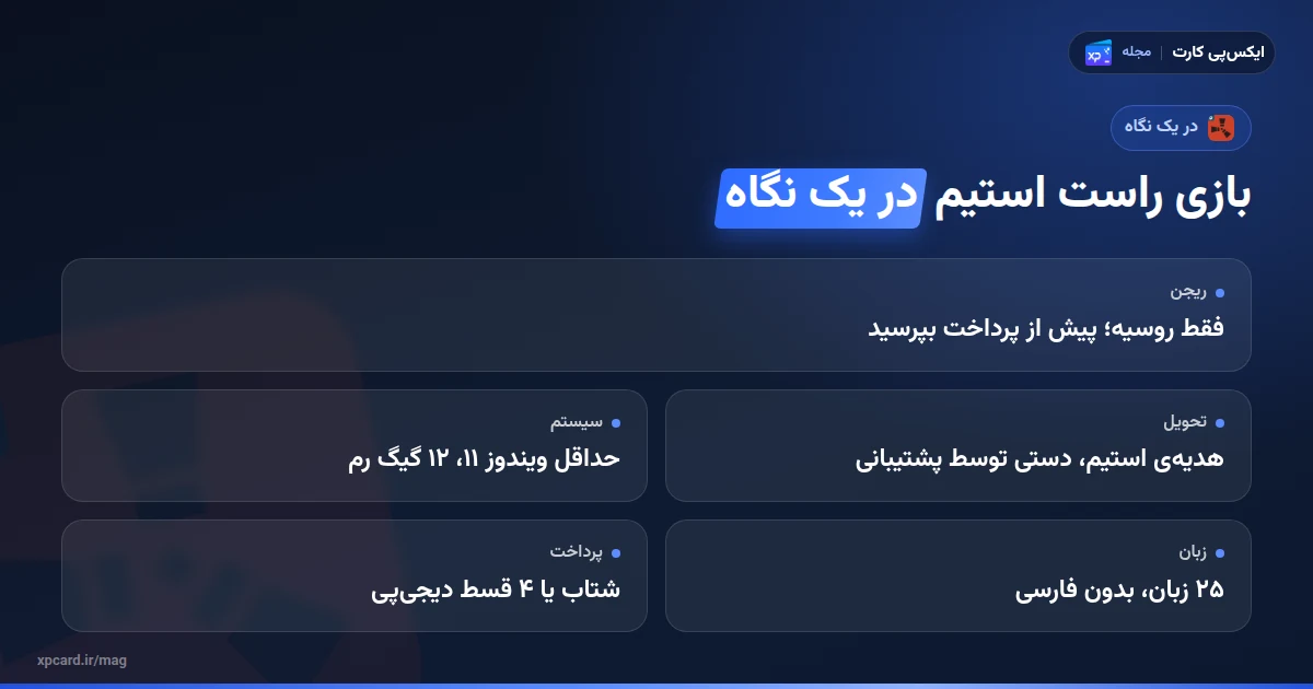 خرید بازی راست استیم در یک نگاه: فقط ریجن روسیه، هدیه‌ی استیم، سیستم مورد نیاز و پرداخت ۴ قسطه