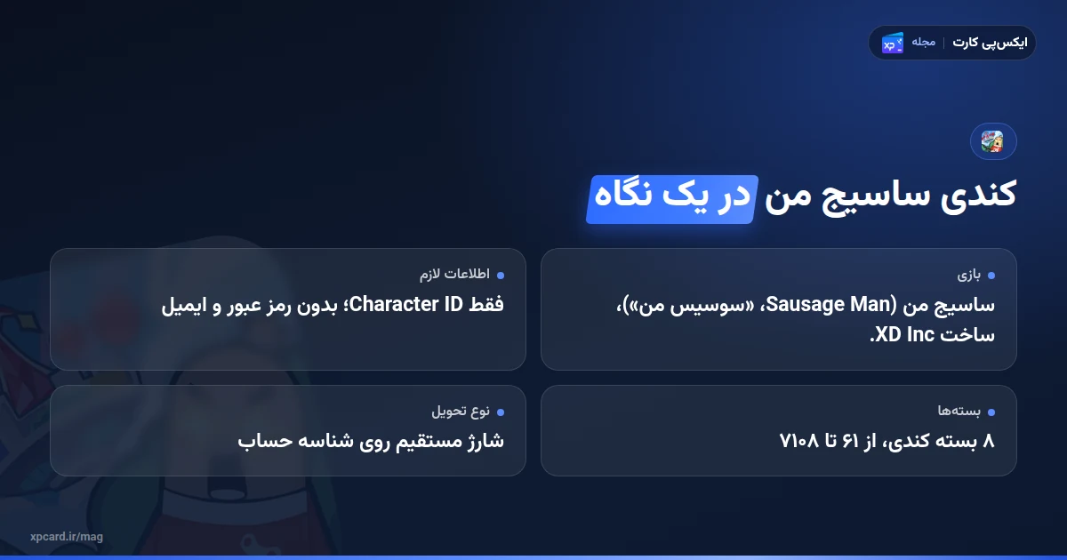 خلاصه نکات خرید کندی ساسیج من: آیدی، بستهها و روش پرداخت