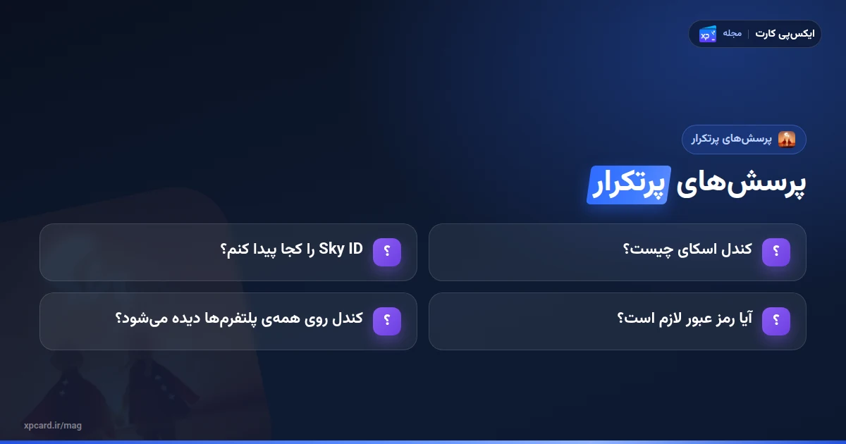 پرسشهای رایج دربارهی خرید کندل اسکای