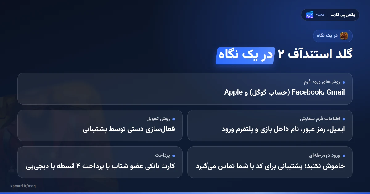 خرید گلد استندآف ۲ در یک نگاه؛ روش ورود، فرم سفارش، تحویل دستی و پرداخت