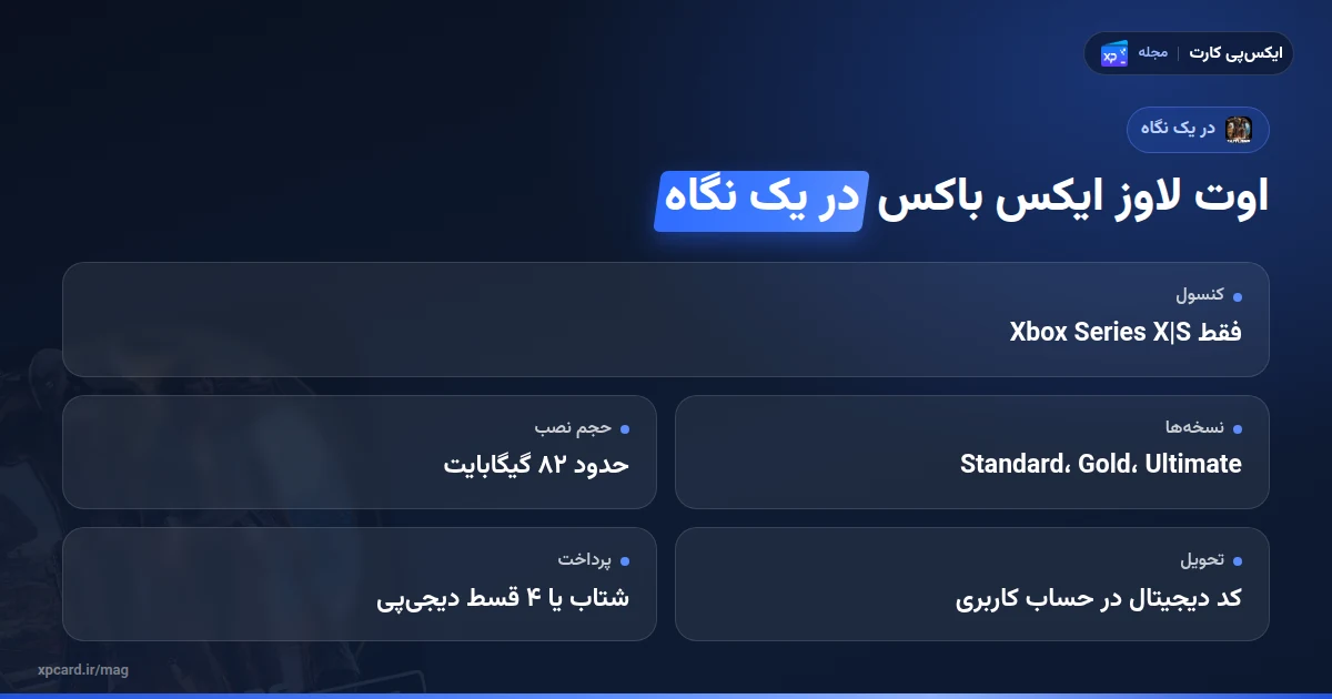 استار وارز اوت لاوز ایکس باکس در یک نگاه: کنسول، نسخه‌ها، حجم، تحویل کد و پرداخت در خرید بازی استار وارز اوت لاوز برای ایکس باکس