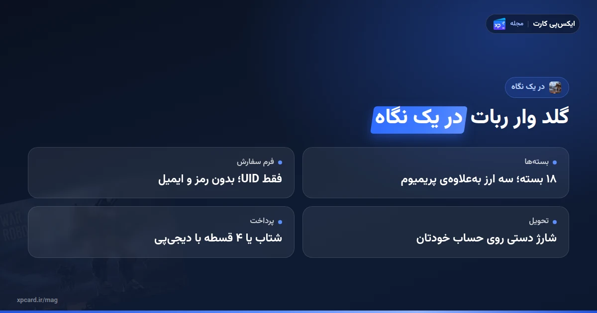 خلاصهی خرید گلد وار ربات: ۱۸ بسته، فقط UID، شارژ دستی و پرداخت ۴ قسطه