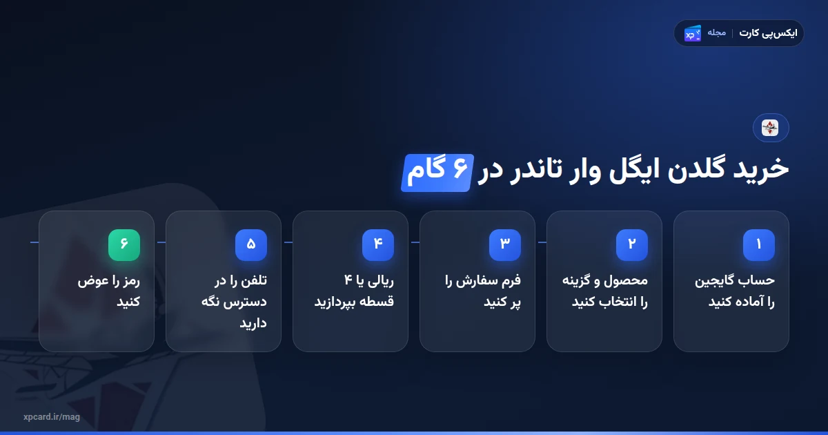 شش مرحله‌ی خرید گلدن ایگل وار تاندر از ایکس‌پی‌کارت