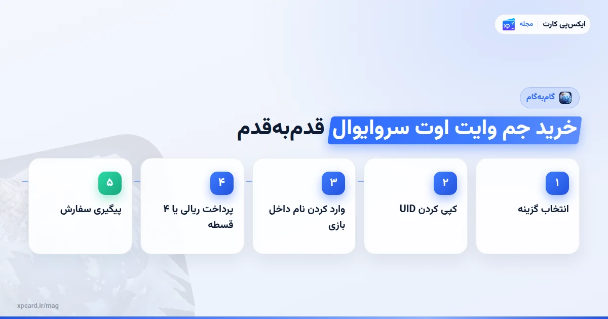 پنج مرحلهی خرید جم وایت اوت سروایوال از انتخاب گزینه تا پیگیری سفارش